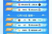 开云APP-夺冠热门队伍在比赛中遭遇了不小的挑战的简单介绍