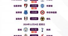 开云体育-关于英超｜法国队晋级，出线形势明朗的信息