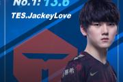 开云官网-TSM强势SHR，JackeyLove送出助攻的简单介绍