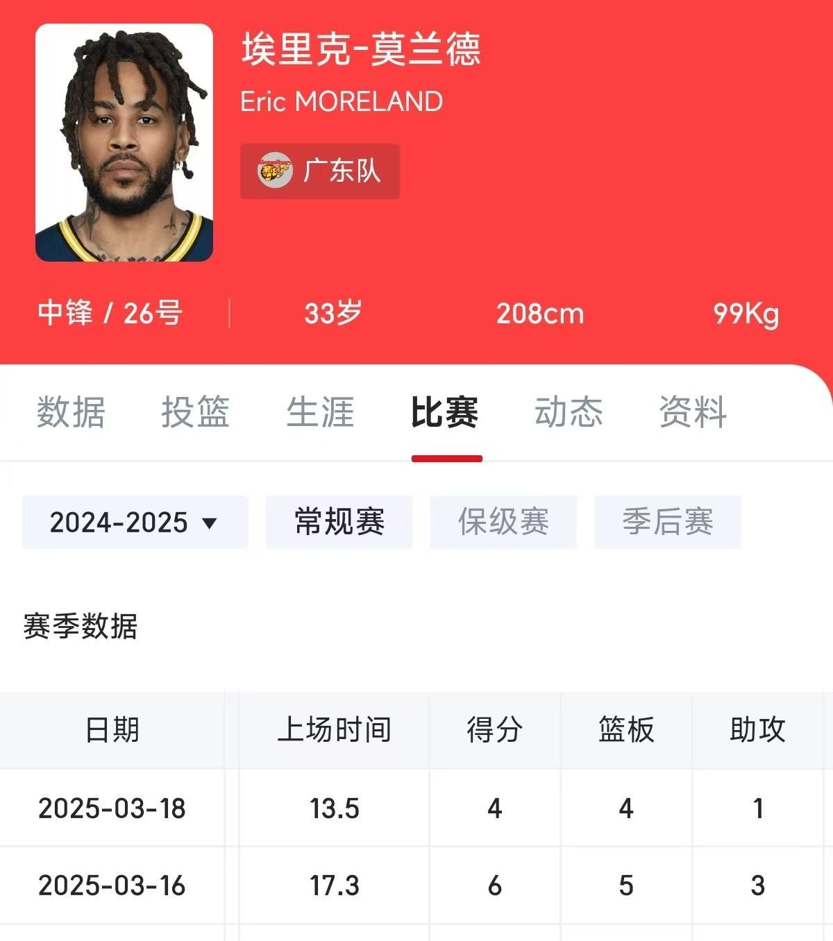 深圳佳兆业外援状态火爆，成为球队突出之人的简单介绍