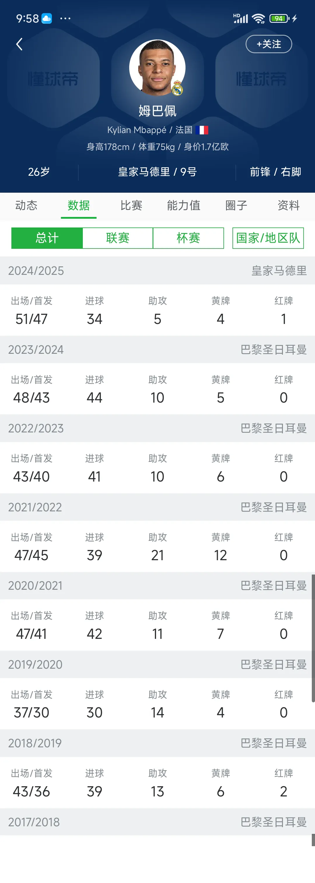 关于今日焦点：姆巴佩击败，官方公布名单的信息