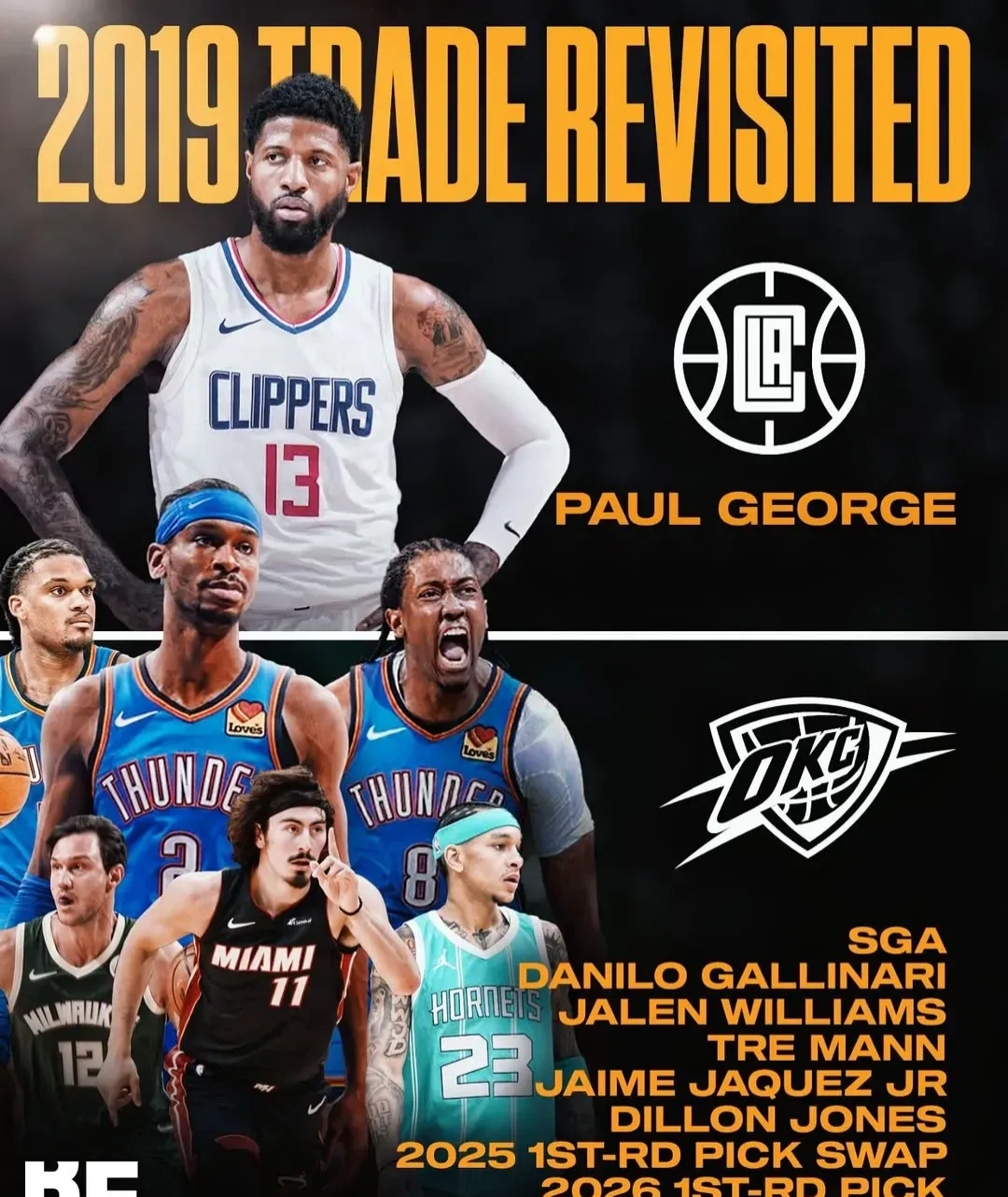 快船客场战胜雷霆，继续取得胜利