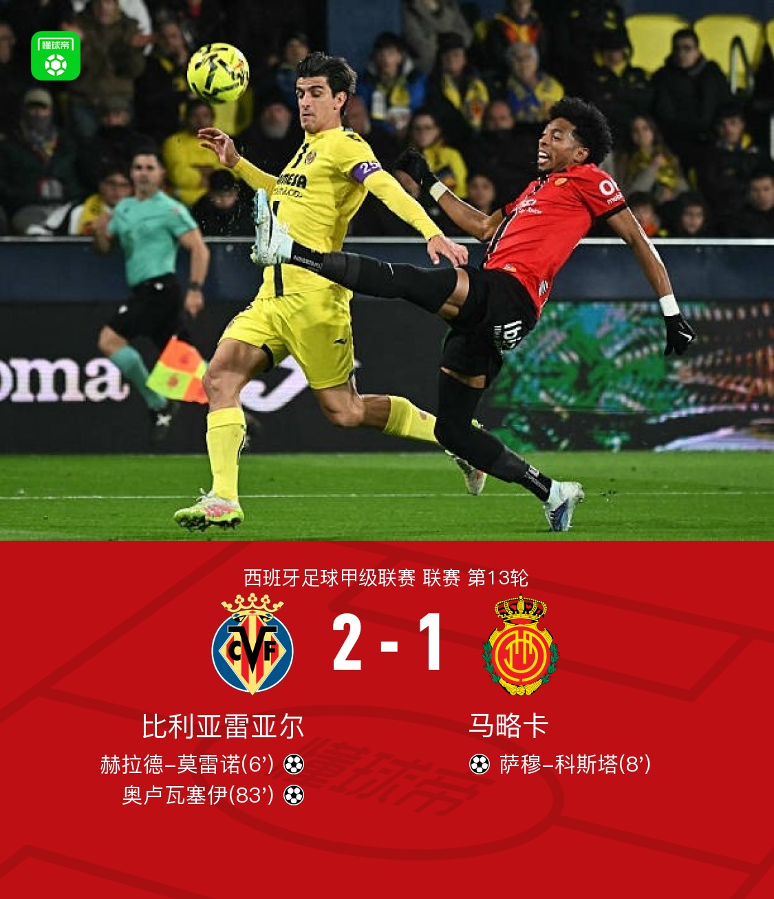 比利亚雷亚尔战平,失去追赶机会! 比利亚雷亚尔战平,失去追赶机会!