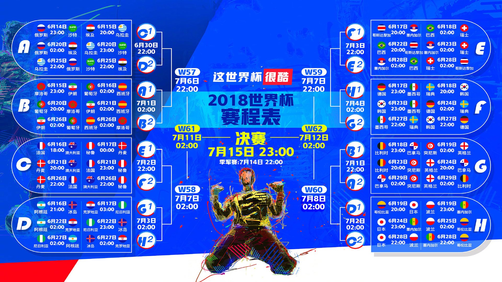 北欧雄鹰折戟两河，阿诺德一剑封喉，挪威1-0伊拉克取开门红